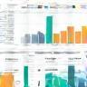 Progress tracking dashboard